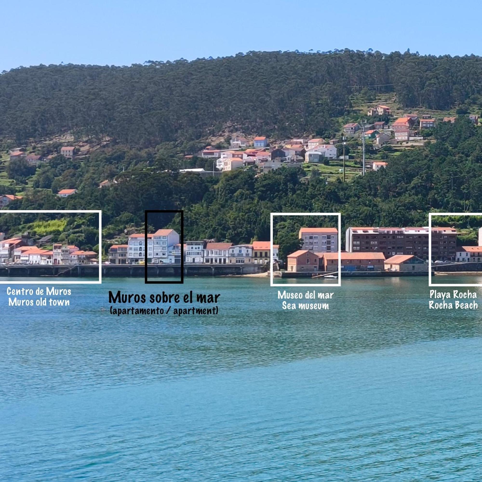 Muros Sobre El Mar Luaran gambar